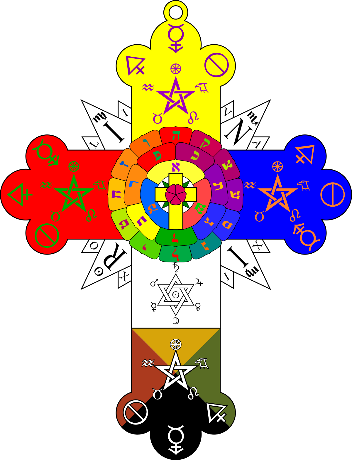 The Rose Cross